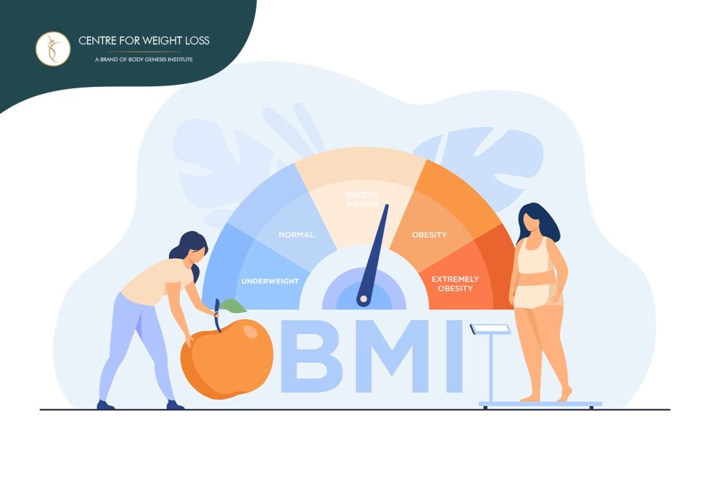 safe weight loss journey 